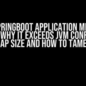 The SpringBoot Application Memory Crisis: Why It Exceeds JVM Configured Heap Size and How to Tame It